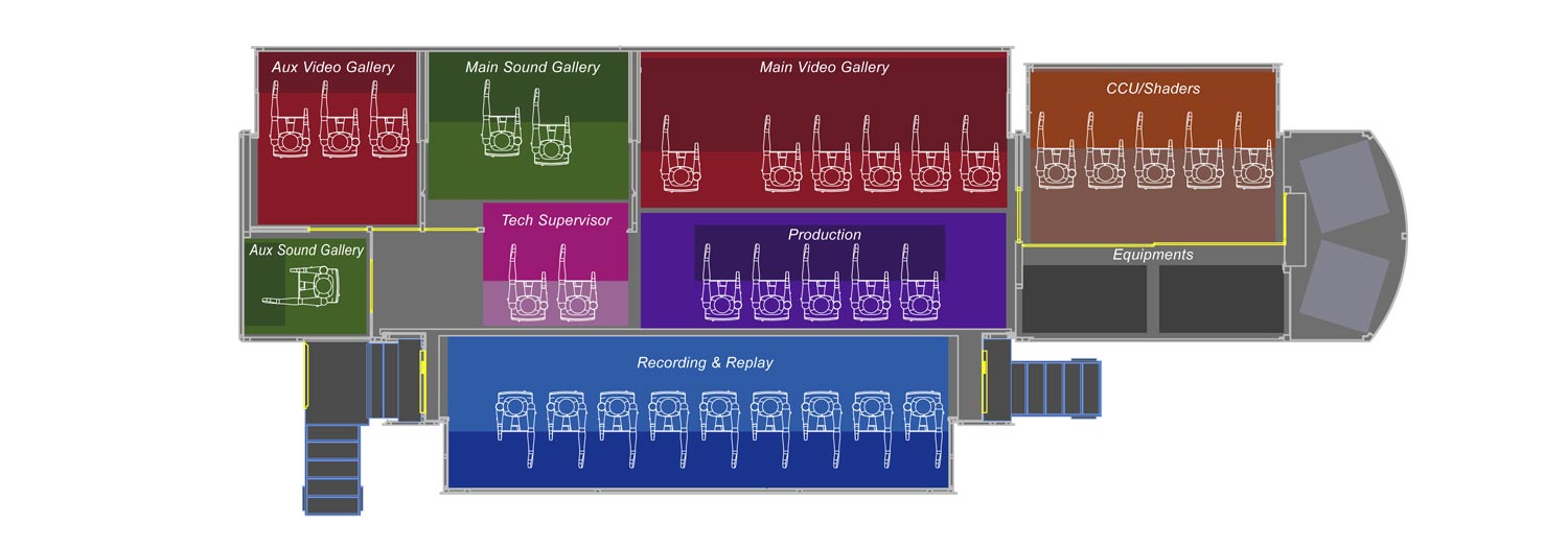 unitone layout