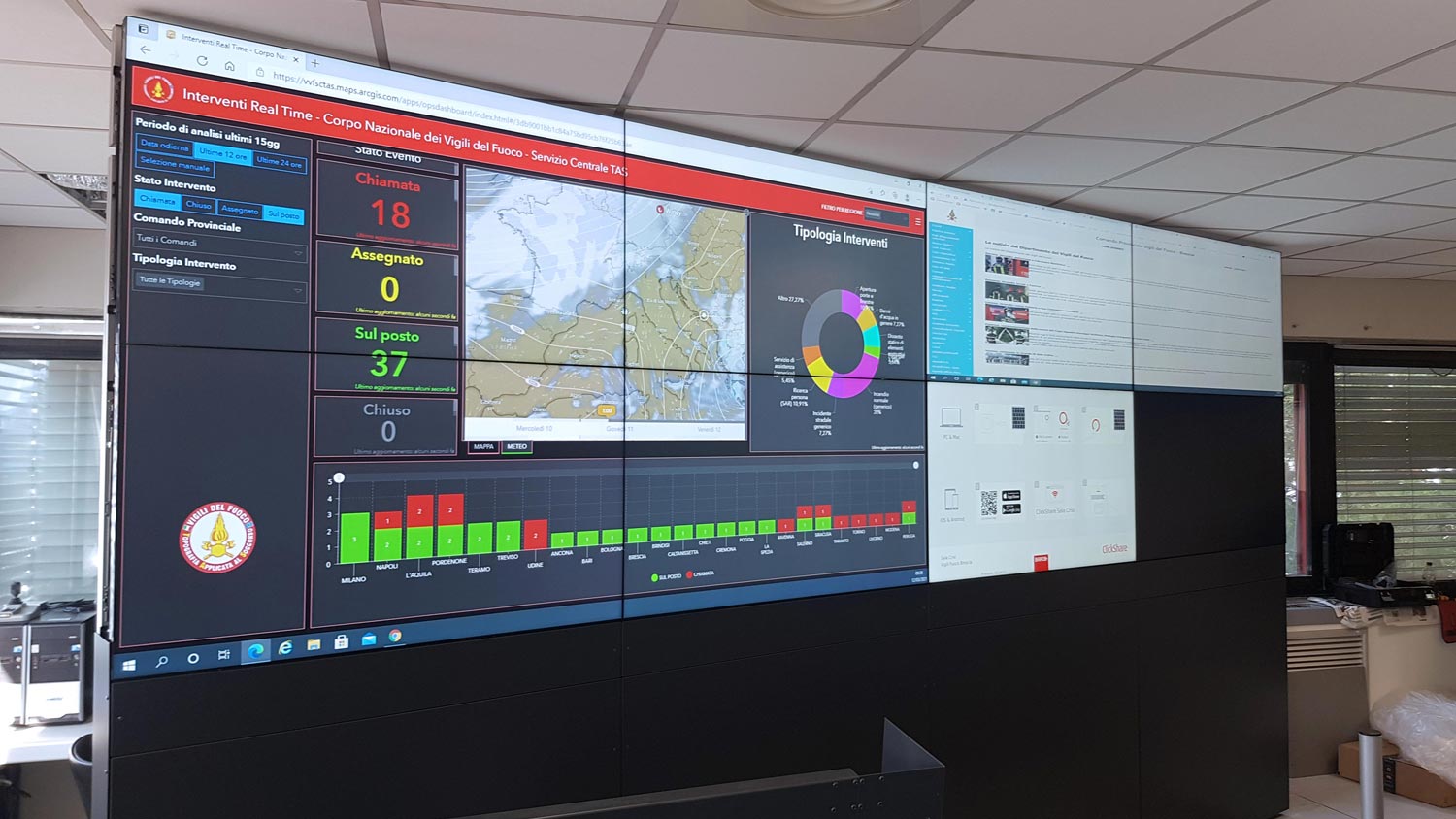 Firedepartment Brescia Video Wall control room