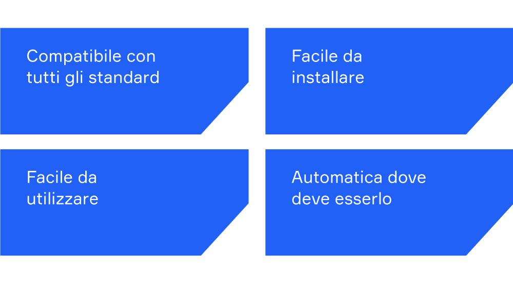 RTS Dsk-4 PUNTI DI FORZA