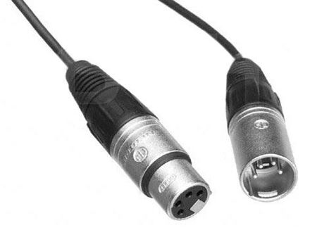 Picture for category HEADSET EXTENSION CABLES (TELEX/RTS BRAN)