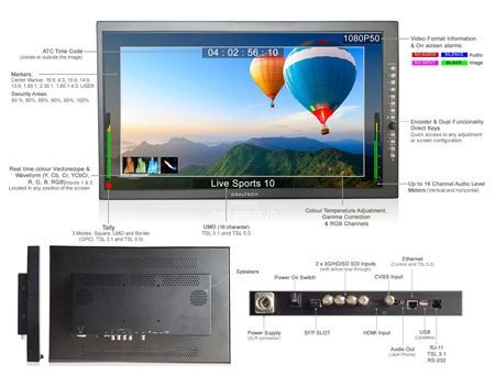 Picture for category HDR/4K/COST EFFECTIVE SOLUTIONS